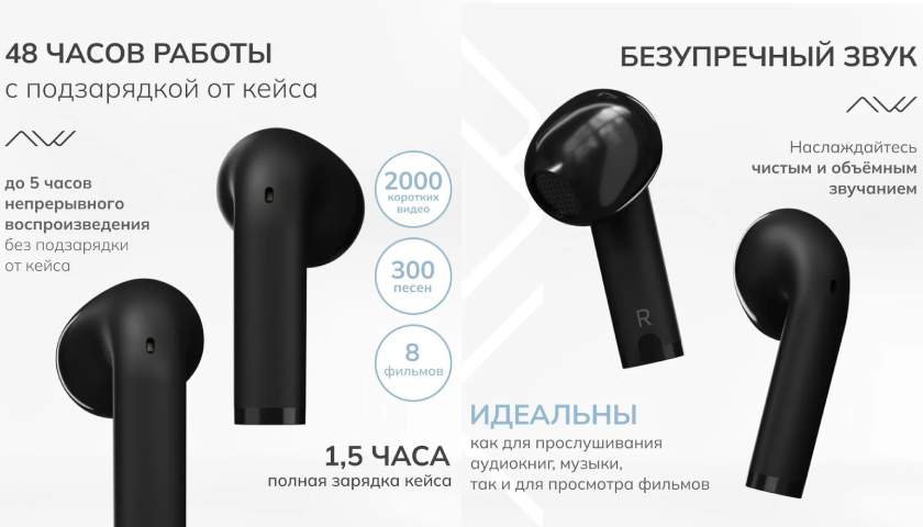Звук, который вдохновляет GRAZIA CTW11